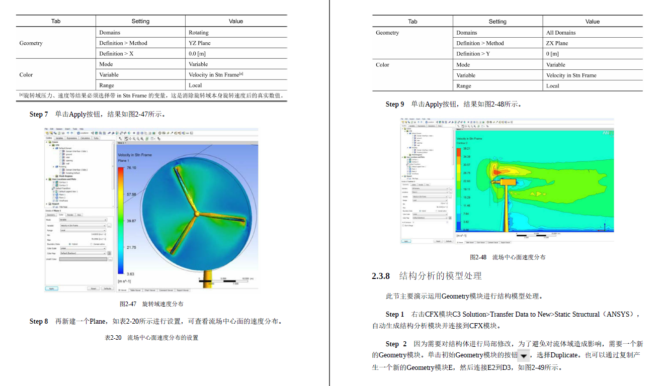 《ANSYS流固耦合分析与工程实例》原版PDF及随书素材